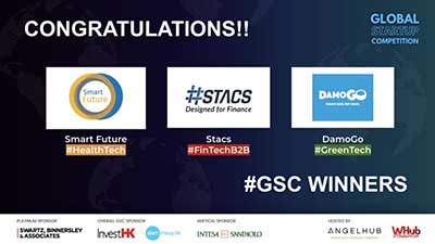 <b>质数斯达克（HashSTACS）荣获全球创业大赛#Fintech B2B决赛冠军</b>